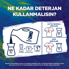 OMO LIQUID LAUNDRY 1690 ML (58 OZ) ACTIVE WHITE