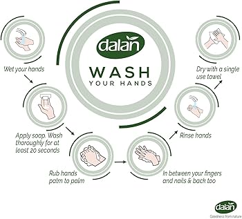 DALAN CREAM  LIQUID HAND SOAP COCOA BUTTER 13.5 FL OZ