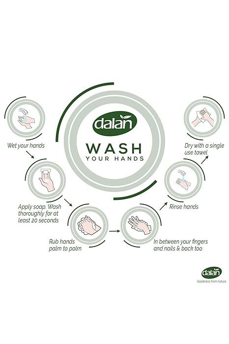 DALAN THERAPY | LIQUID HAND SOAP | 13.5 FL OZ - TULUMBA