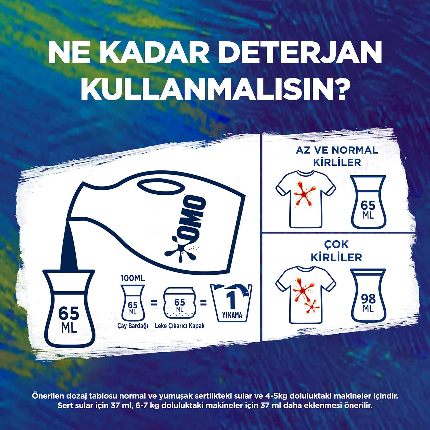 OMO LIQUID LAUNDRY 1690 ML (58 OZ) ACTIVE WHITE