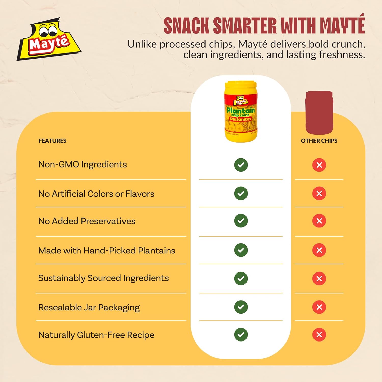 Mayte Plantain Chips Salt in Jars 20 oz (567g)