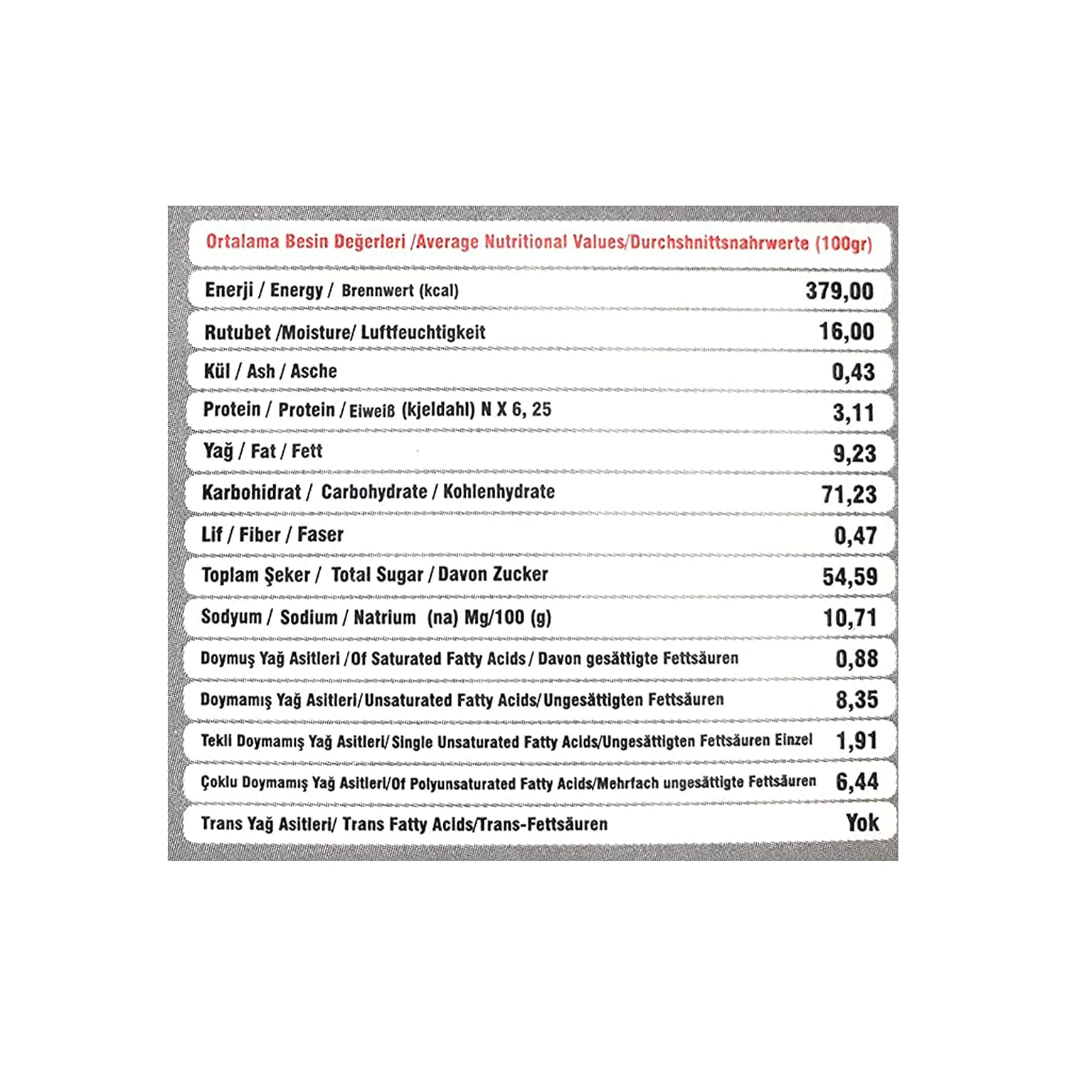 KEYIFCE TURKISH DELIGHT WITH WALNUT ROLL 350gr